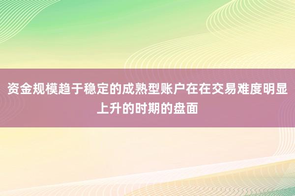 资金规模趋于稳定的成熟型账户在在交易难度明显上升的时期的盘面