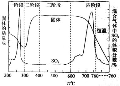 将甲烷设计成燃料电池.其利用率更高.如图所示.持续通入甲烷.在标准状况下.消耗甲烷体积vl.则下列说法错误的是 a.通入ch4的一端为原电池的负极.溶液中oh 向负极区移动